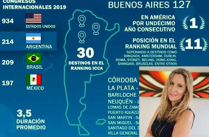 Turismo de Reuniones: «Aún en este standby, hay que seguir promocionando el destino» (Silvana Biagiotti)